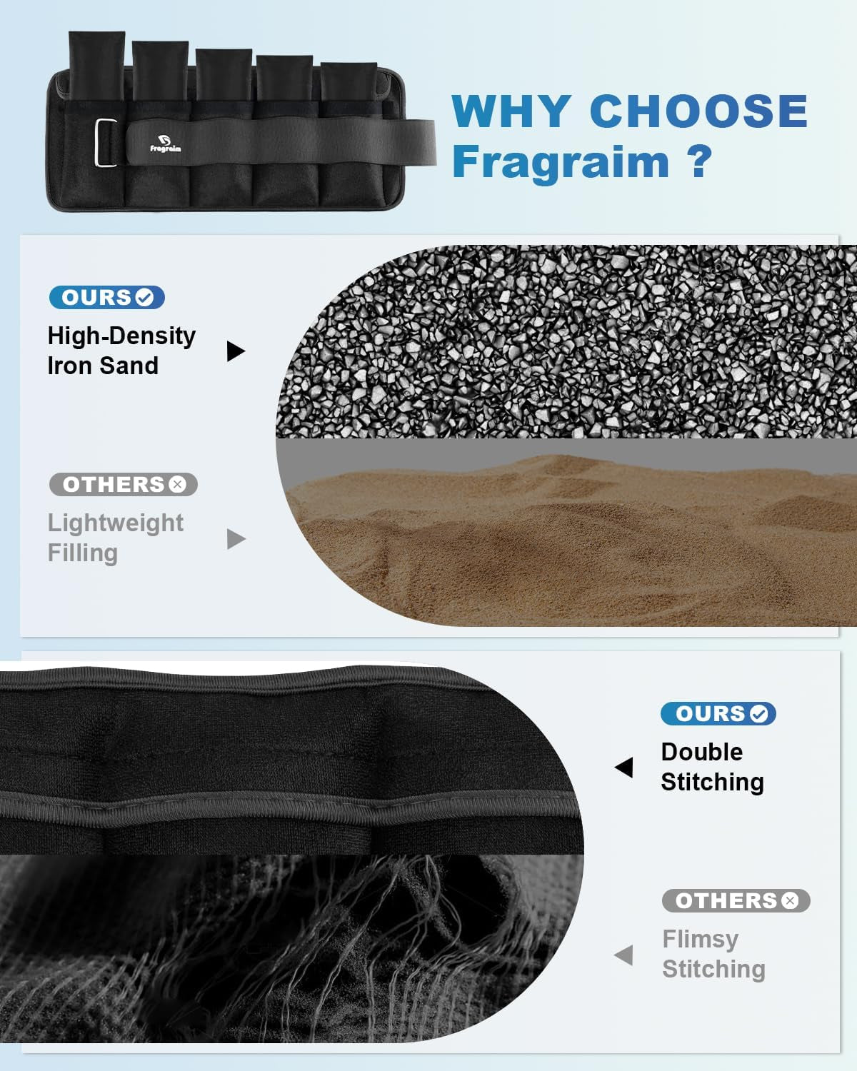 Adjustable Ankle Weights with Removable Weights (1-20 lbs) for Jogging, Gymnastics, Aerobics, and Physical Therapy