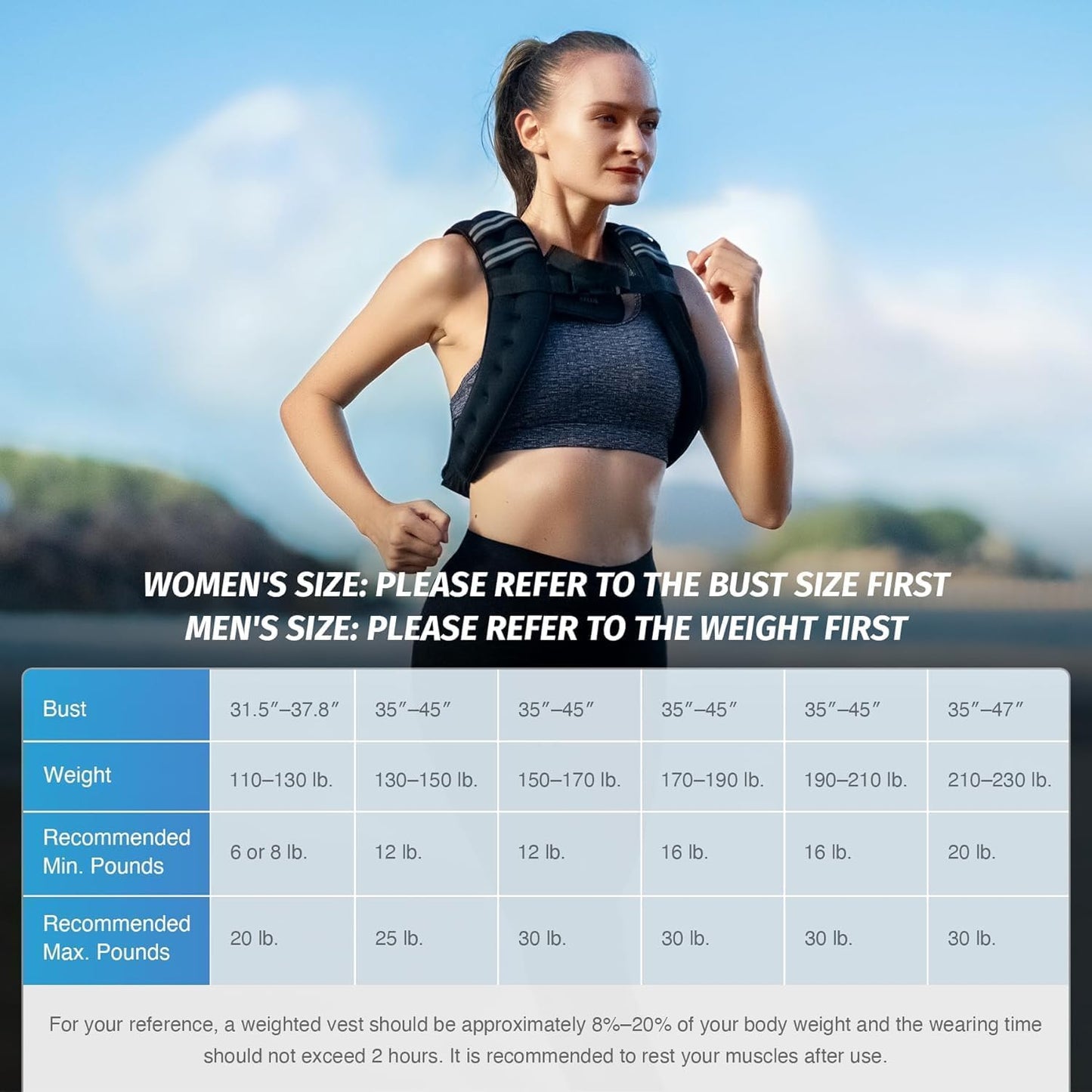 Weighted Vest with Reflective Stripe for Enhanced Workout Performance - Available in 6Lb to 30Lb Options for Strength Training, Running, Fitness, Muscle Building, and Weight Loss