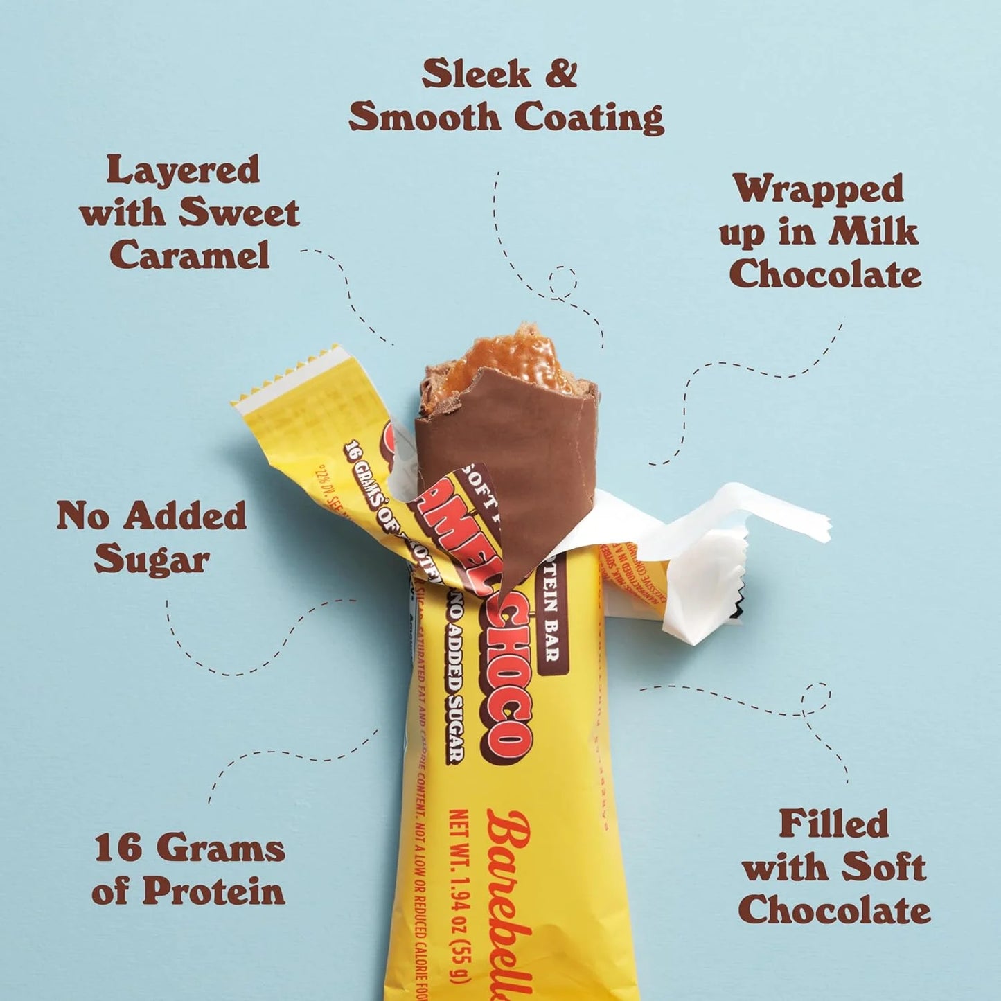 Soft Protein Bars - Caramel Chocolate Flavor, 12 Count (1.9 oz each) - High Protein Snack with 16g Protein and 2g Total Sugars - Ideal for Breakfast or On-the-Go