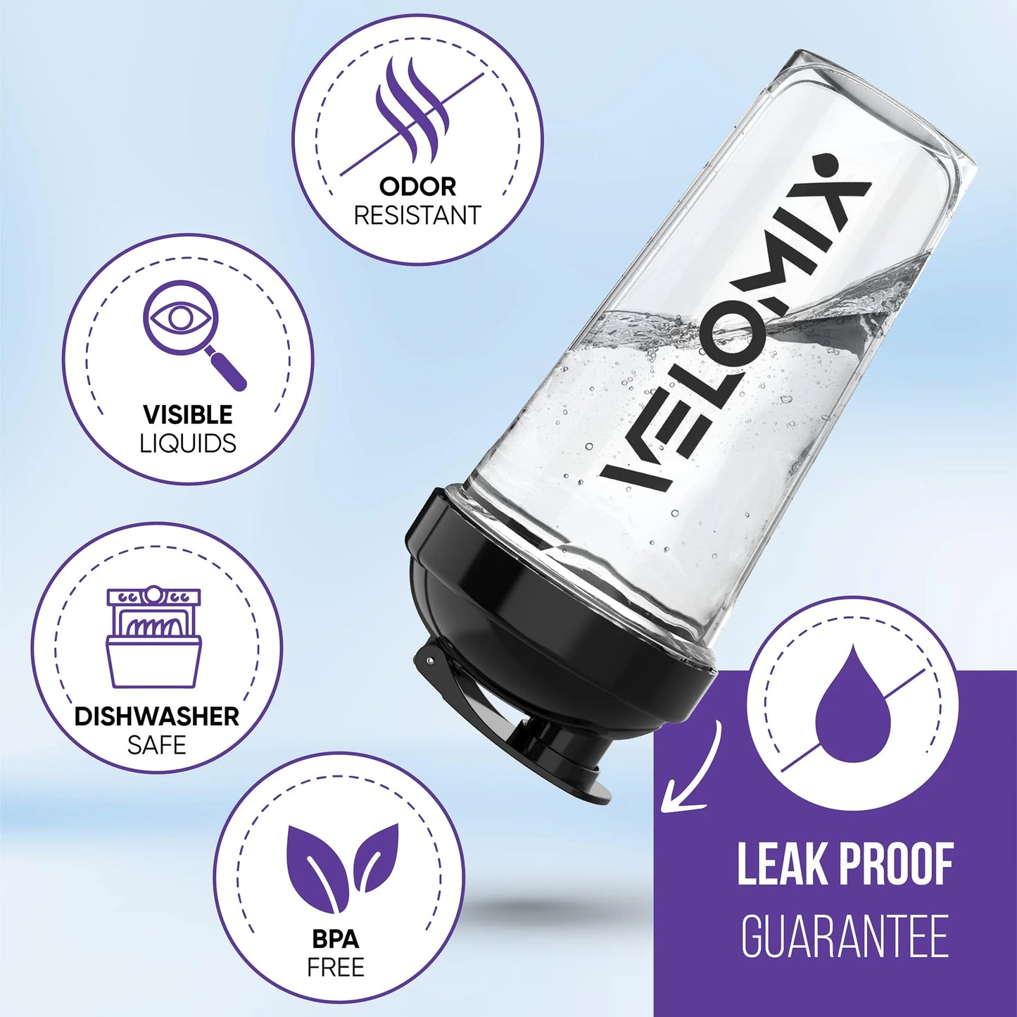 28 Oz Protein Shaker Bottle Set - 2 Pack with 2X Wire Whisk | Leak-Proof Design for Protein Mixes and Shakes